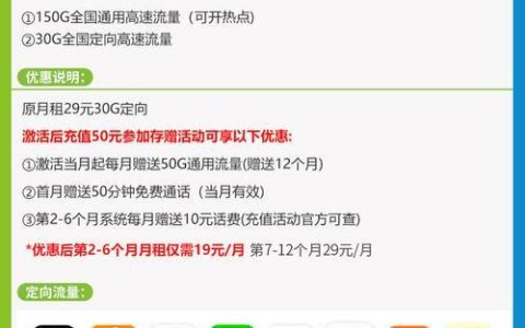 2023年月租最便宜的手机卡推荐，流量多月租低，性价比高