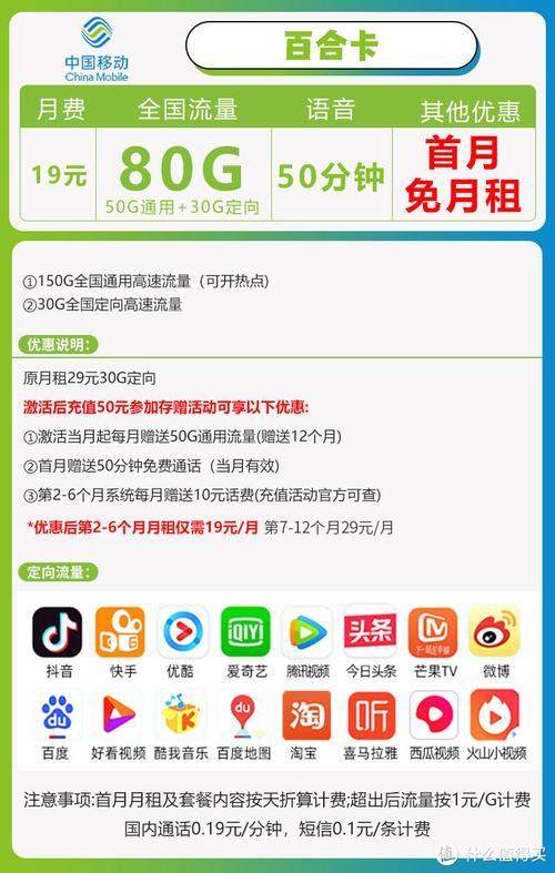 2023年月租最便宜的手机卡推荐，流量多月租低，性价比高