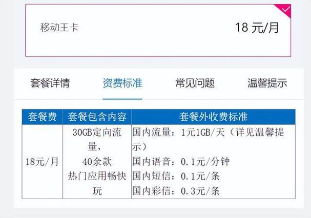 流量卡可以打电话吗？看完这篇文章你就知道了