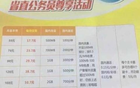 中国电信携号转网套餐推荐，满足不同用户需求