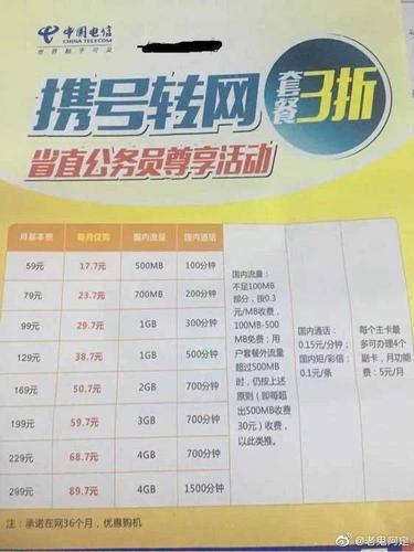 中国电信携号转网套餐推荐，满足不同用户需求