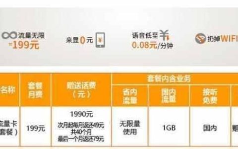 中国电信最划算套餐推荐，流量多月租低