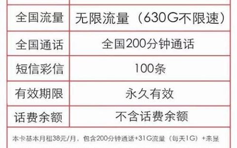 电信移动联通流量套餐对比，哪个最划算？