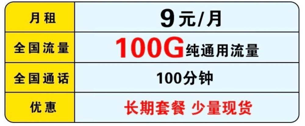 电信9元月租卡：月享100G流量+100分钟通话，性价比超高