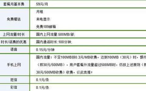 2023年中国电信合约机套餐推荐