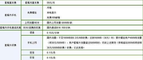 2023年中国电信合约机套餐推荐