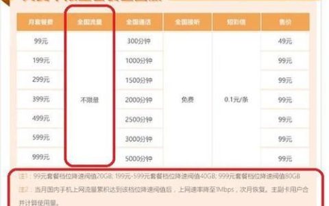 电信39元套餐流量详情，月享100G全国流量不限速