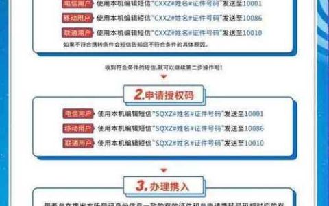电信携号转网：流程、条件、注意事项