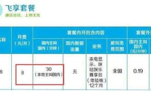 8元套餐：性价比之王，适合哪类人群？