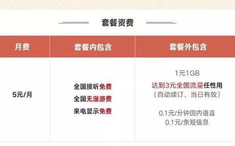 保号套餐怎么办？教你三种方法，快速办理保号套餐