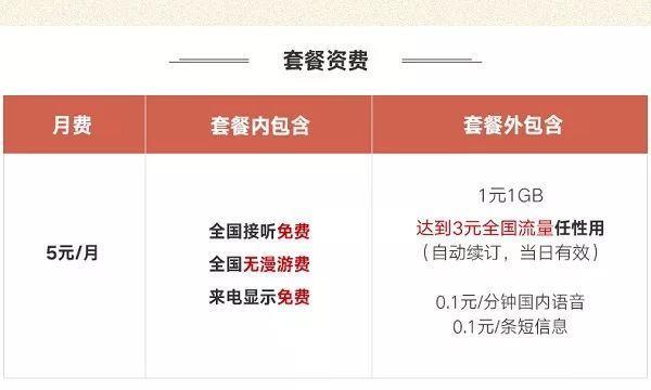 保号套餐怎么办？教你三种方法，快速办理保号套餐