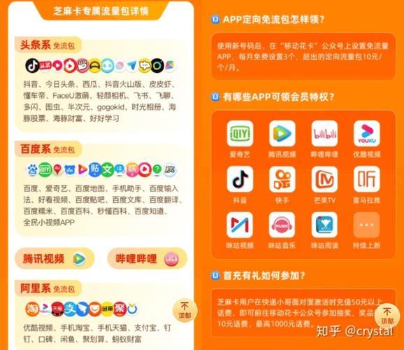 芝麻卡19元套餐内容介绍，性价比超高