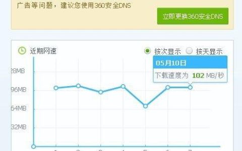 1000兆宽带多少钱一年？