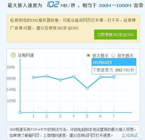 1000兆宽带多少钱一年？