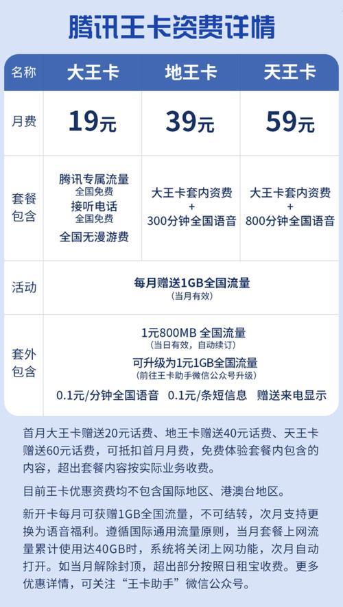 腾讯天王卡套餐介绍：专属流量免费，畅享腾讯应用