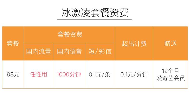 联通畅越冰激凌套餐：流量充足，价格实惠