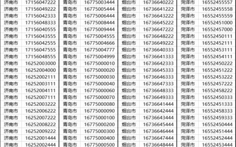 移动手机号保号每个月多少钱？