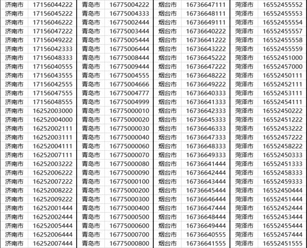 移动手机号保号每个月多少钱？
