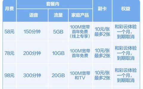 移动降套餐怎么那么难？