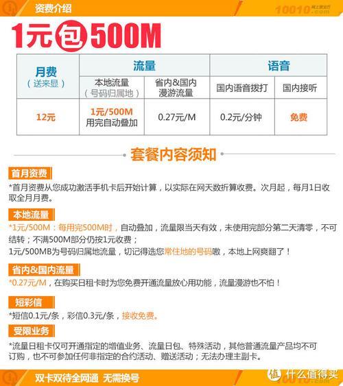 联通老用户如何改19元套餐？满足这些条件