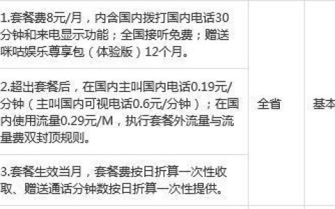 购买流量套餐怎样取消订单