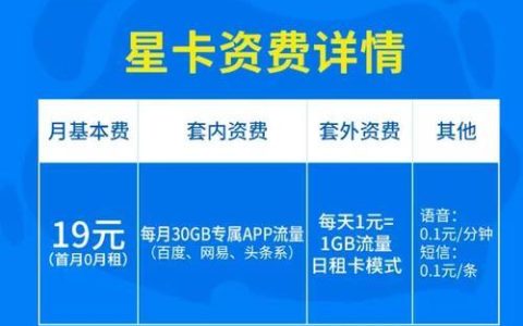 电信星卡专属流量可用app有哪些？