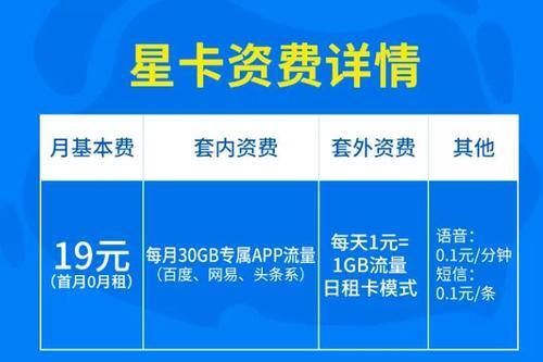 电信星卡专属流量可用app有哪些？