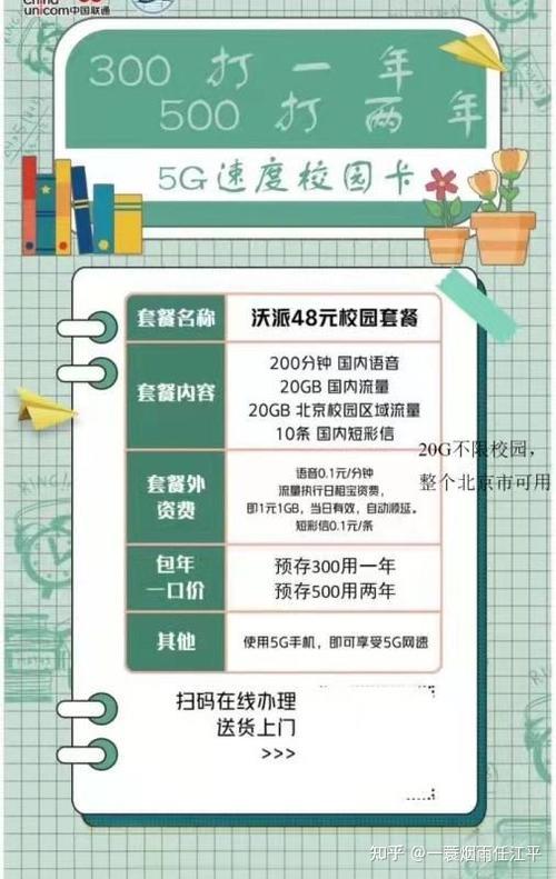 大学校园卡套餐一般多少钱？