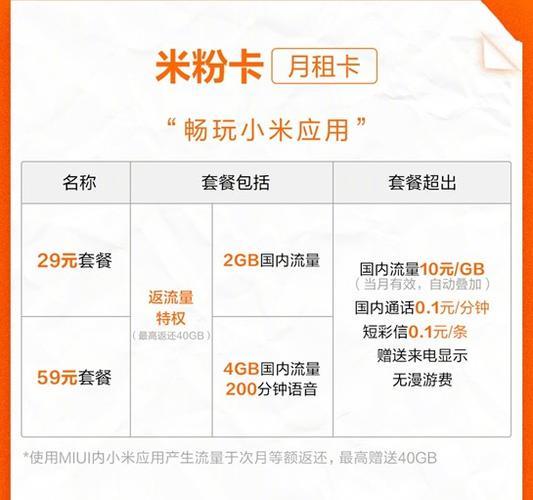 小米流量卡一天一元是真的吗？