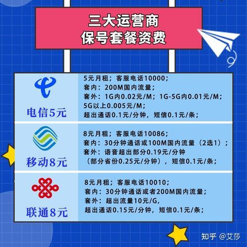 10086保号套餐怎么办理？教你三种方法