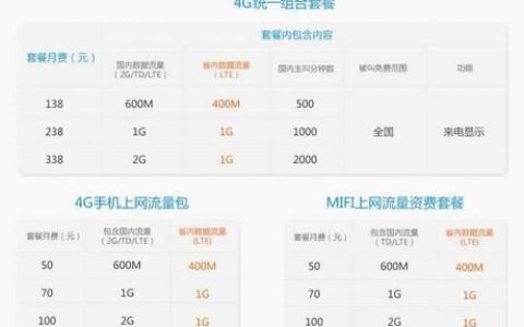广东移动流量套餐推荐2023年最新资费