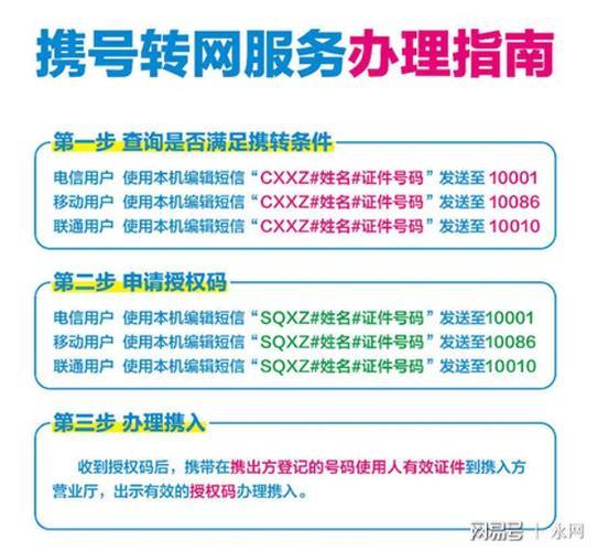 携号转网联通转电信，如何办理？