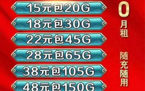 电信锦鲤卡：专属大学生的福利套餐