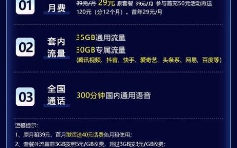 电信天星卡29元套餐，流量王者，长期有效