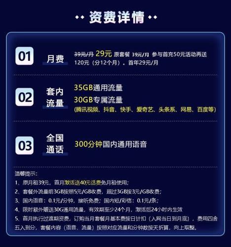 电信天星卡29元套餐，流量王者，长期有效