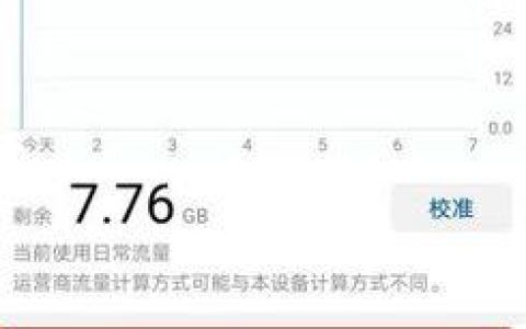 电信卡流量限速了怎么办？教你三种解除限速的方法