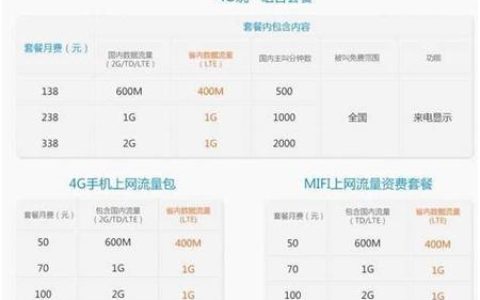 移动套餐可以从高套餐换成低的套餐,教你如何操作