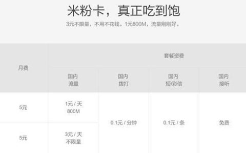 小米移动吃到饱卡，流量不限量，月付19元