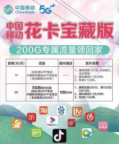 花卡29元套餐定向流量怎么用？教你轻松省流量