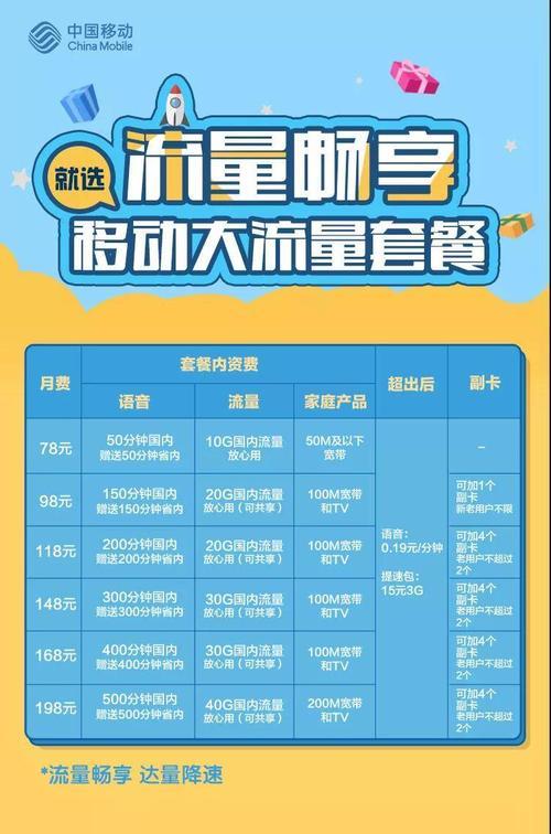 中国移动全家享39元套餐(流量版)，流量充足，价格实惠