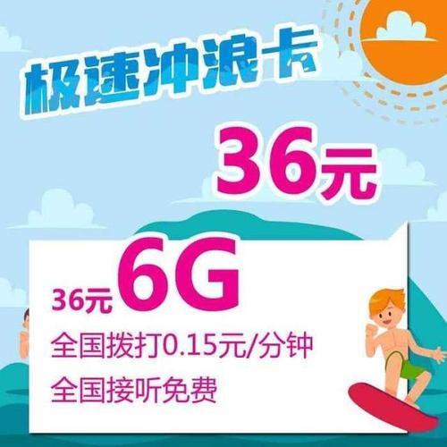 四川冲浪卡29元203G流量，适合哪些人？