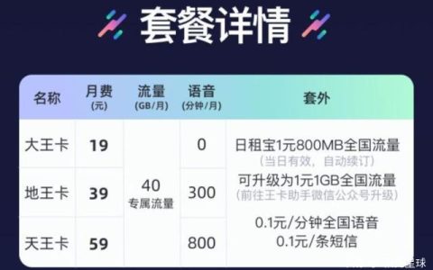 腾讯大王卡套餐多少钱一个月？