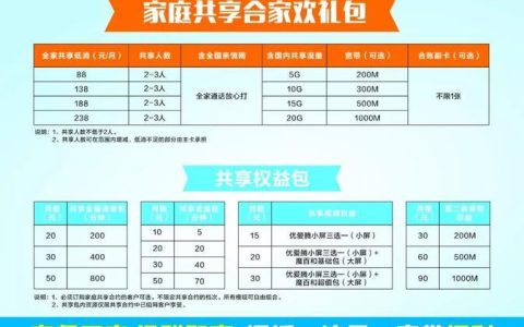 59元全家享套餐，满足家庭通话流量需求