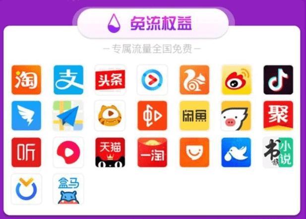 头条腾讯阿里热门app定向免流，流量省到爆