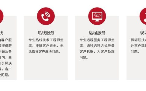 联通客服电话人工：7×24小时为您提供贴心服务