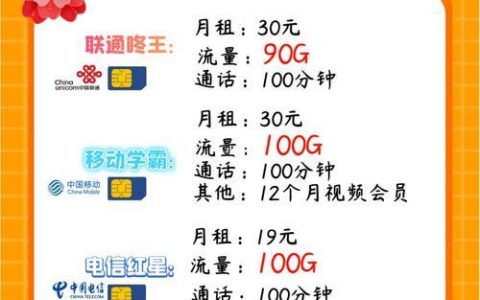 中国电信流量活动大全，月包、日包、救急包应有尽有