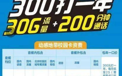 流量卡和校园卡哪个划算？看完这篇文章就知道了