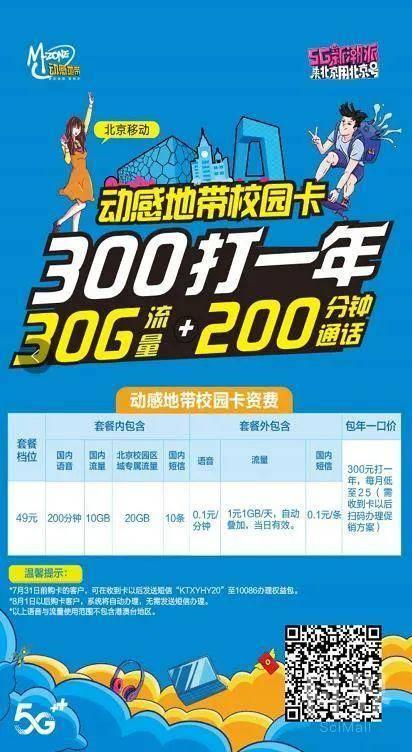 流量卡和校园卡哪个划算？看完这篇文章就知道了
