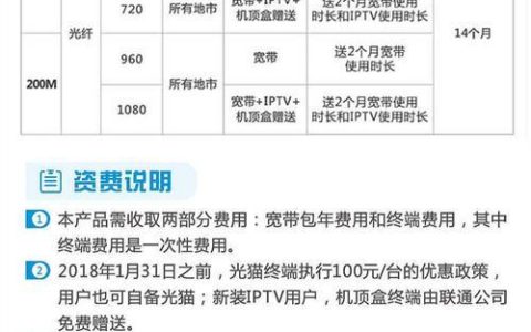 拉宽带收费标准有哪些？