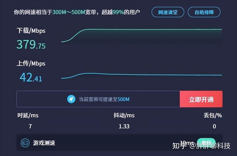 测网速在线测试，快速了解你的网络速度